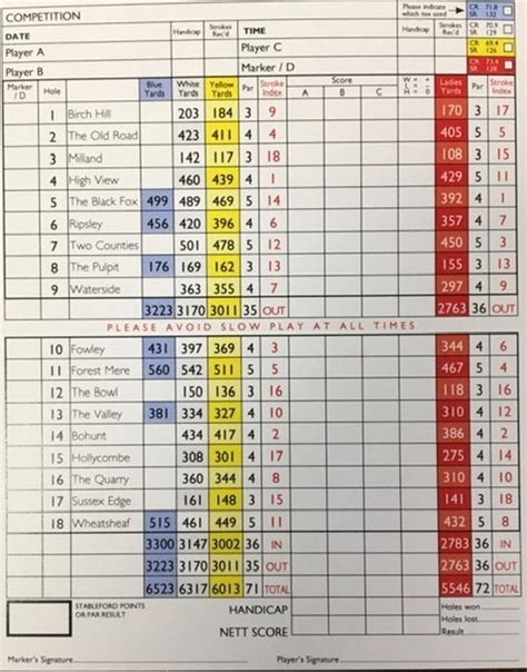 Scorecard :: Liphook is a traditional golf club with one of the best courses in the country ...