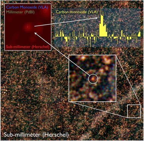 Baby Boom: Ancient Galaxy Fires Out New Stars at Record Pace