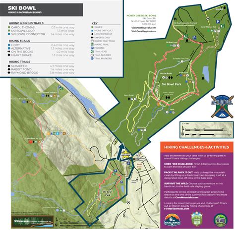 Trail Maps - Gore Mountain