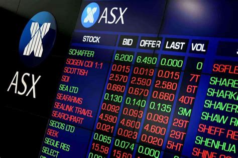 Top ASX Shares to Buy in November 2020 - Shares in Value