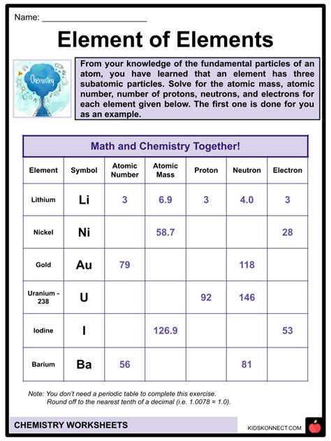 Chemistry Fun Worksheets - Worksheets For Kindergarten