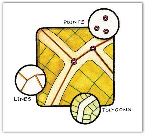 Lerneinheit WebGIS Grundlagen | Digitale Kartographie