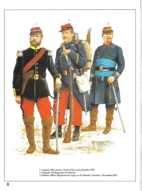 MAA.237_French Army of the Franco-Prussian War 1870-71.02.Republican ...