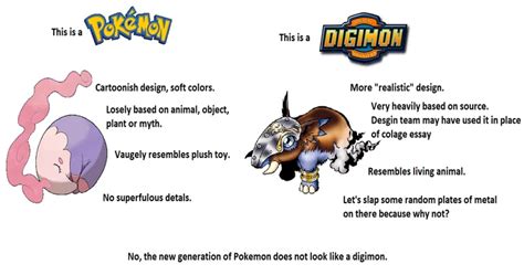 Digimon Memes, Pokemon Vs Digimon, Pokemon Pokedex, Pokemon Teams ...