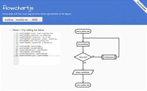 graphviz - How to create a dynamic flowchart using python and socketio ...