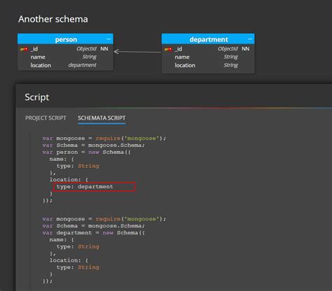 Mongoose ODM Schema Design | Diagram | Moon Modeler