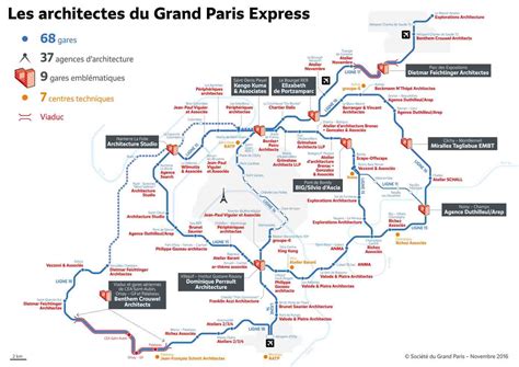 Grand Paris Express : le tracé architectural - Grand Paris Métropole