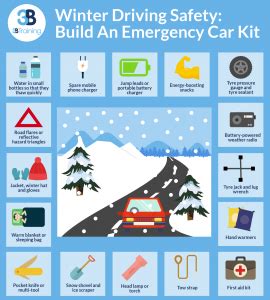 Winter Driving Safety Tips - 3B Training | Safety Tips