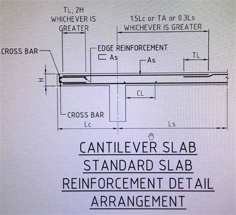 Image result for cantilevered concrete slab design | Slab, Design, Concrete slab