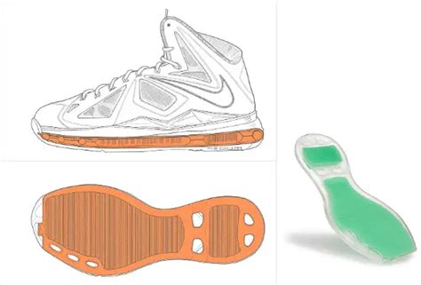 How To Customize Basketball Shoes? - GCBCBasketball Blog