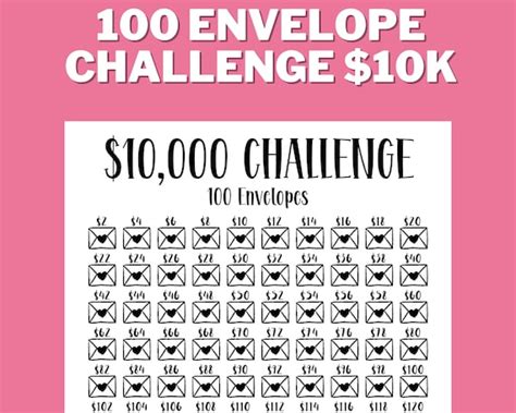 Art & Collectibles Digital Prints 100 ENVELOPES CHALLENGE l 10,000 Saving Tracker Save 10k ...