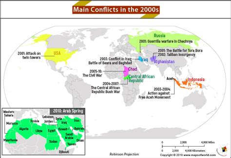 History and Geography FAQs and Answers