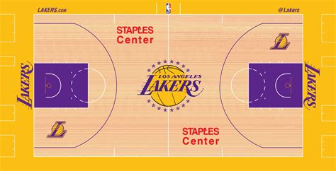 Los Angeles Lakers | Basketball Wiki | FANDOM powered by Wikia