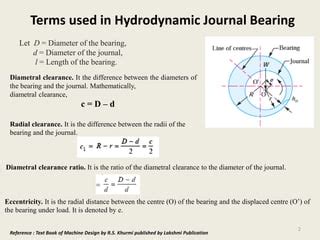 lecture 4 (design procedure of journal bearing) | PPT