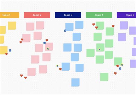 Create an Affinity Diagram Online (Free Examples) | Canva