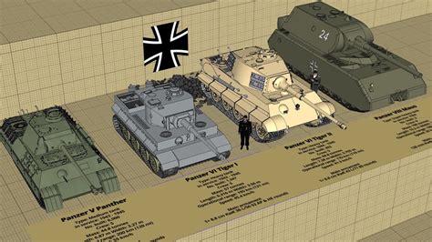 Ratte Tank Size Comparison