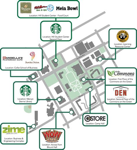 UAB - Students - Dining - Campus Dining Map