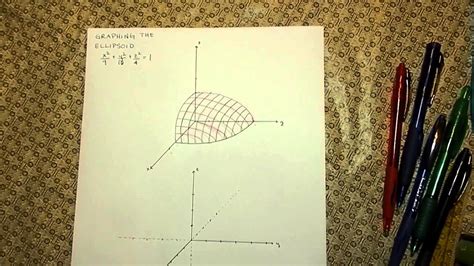 Graphing an Ellipsoid - YouTube