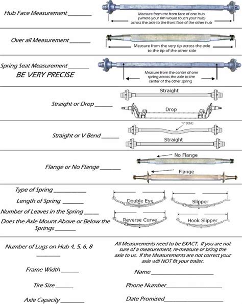 Trailer Axle Size Chart Pdf