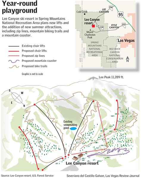 Lee Canyon Ski Resort Plans Upgrades for Winter, Summer - SKI CALIFORNIA®