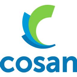 Cosan (CSAN) - Stock price history