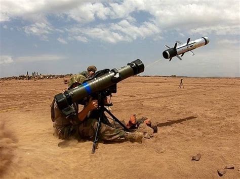 Is wire-guided missiles totally obsolete now? - PrepHole