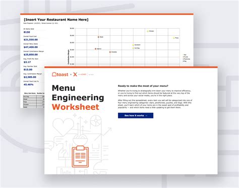 Free Menu Engineering Worksheet | Toast | Toast POS