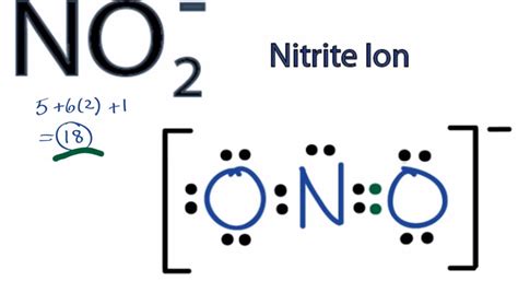 How to count formal charge in Nitrite Ion? - Inorganic Chemistry - Science Forums