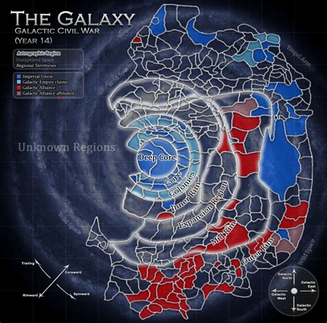 Year 14 - Holocron - Star Wars Combine