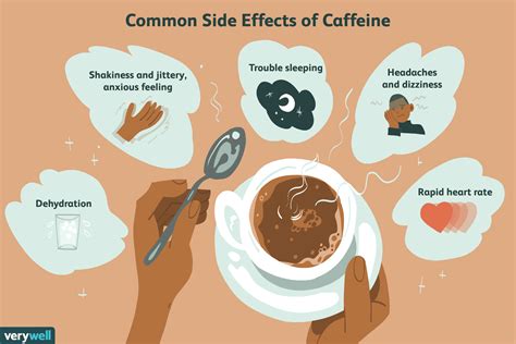 How Much Caffeine Is in a Cup of Coffee?