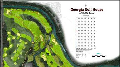 Big Changes coming for Bobby Jones Golf Course