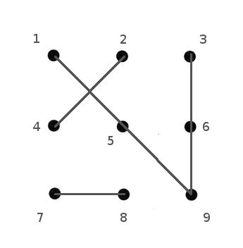 Connect the Nine Dots Riddle: Step by Step Solution | Suresolv