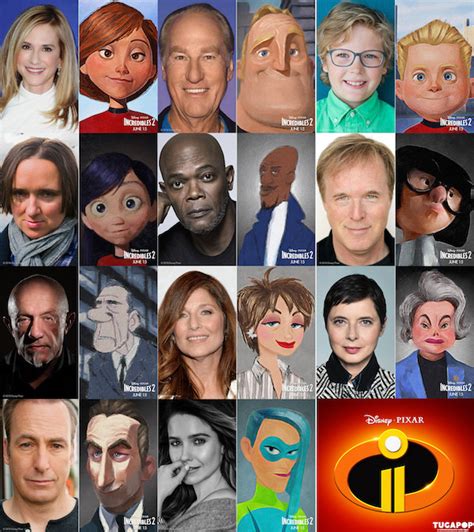 Incredibles 2 Characters List