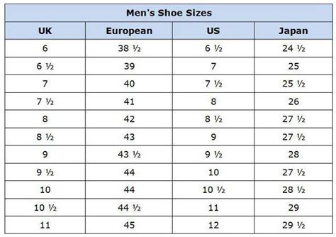 Shoe Size Guide, Men's Fashion, Footwear, Sneakers on Carousell