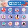 Stomach Ulcers: Causes and Natural Support Strategies - DrJockers.com