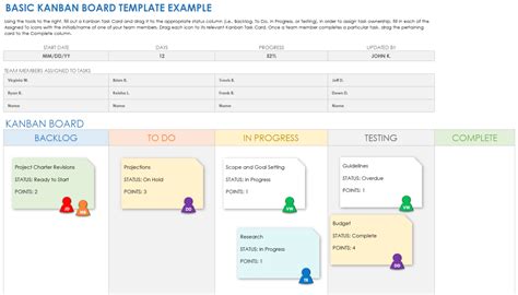 Free Kanban Board Templates | Smartsheet