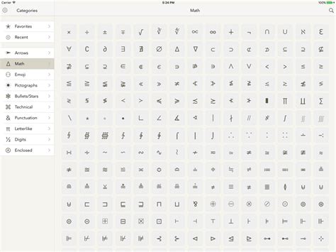 Symbols - unicode keyboard - App voor iPhone, iPad en iPod touch ...