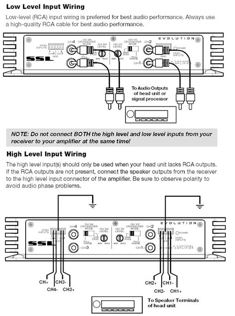 Pyle Plcm7500 Wiring Diagram