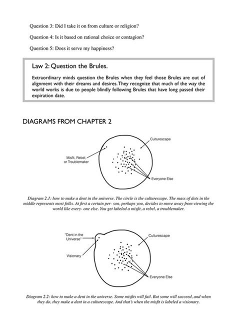 Mindvalley - The Code Of The Extraordinary Mind - Laws, Exercises and Diagrams - Page 4-5 ...