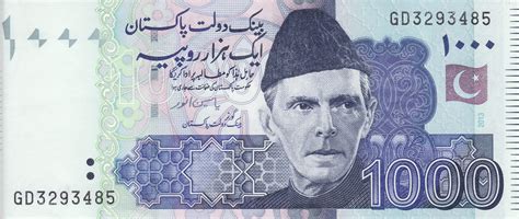 The Best Pakistani Rupee Exchange Rates