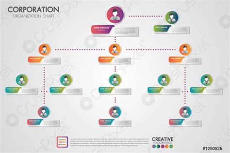 Modern Organizational Chart