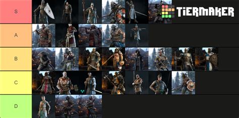 FOR HONOR HEROES Tier List (Community Rankings) - TierMaker