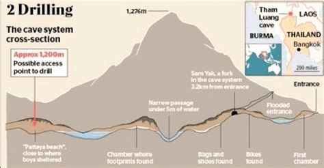 29 Tham Luang Cave Map - Maps Online For You