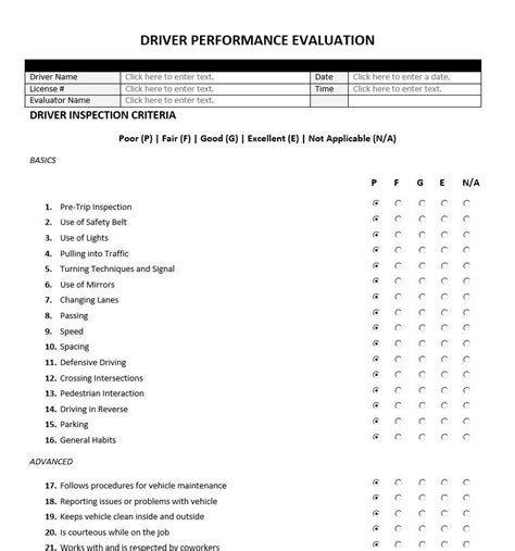 Driver Performance Evaluation Form | Evaluation Forms