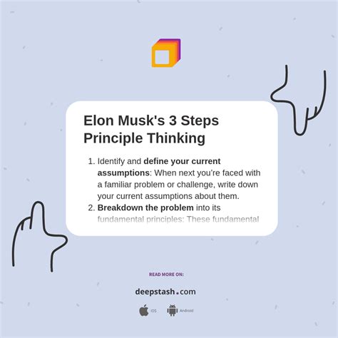 Elon Musk's 3 Steps Principle Thinking - Deepstash