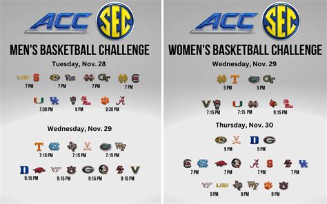 ESPN Announces Matchups, Dates and Times for First Annual ACC/SEC Men’s ...