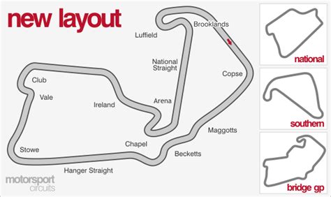 Silverstone Track Guide | Silverstone Circuit Layout