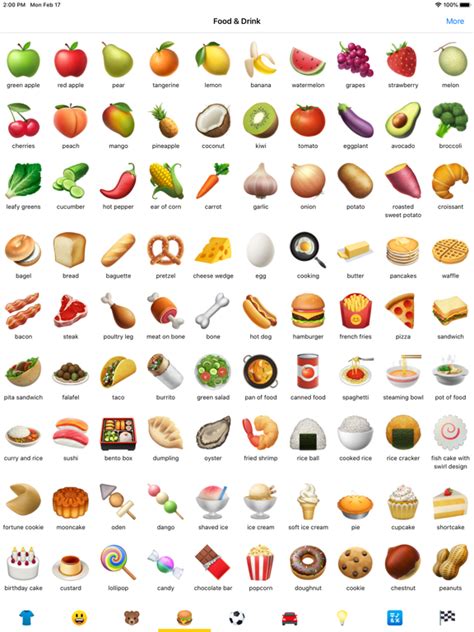 Emoji Meaning Dictionary List | App Price Drops | Emoji combinations ...