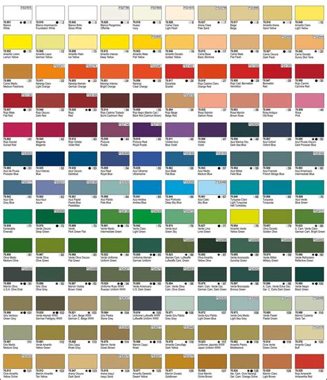 11+ Dupont Imron Marine Paint Color Chart Article - PAINTSWD