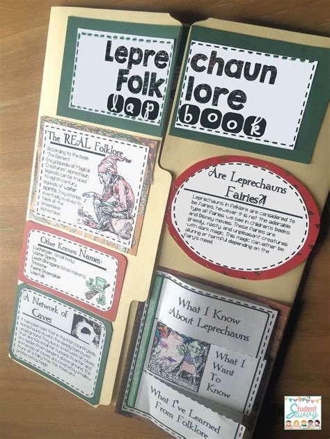 Leprechauns Folklore Craft Writing Activity Irish Folklore Lapbook ...